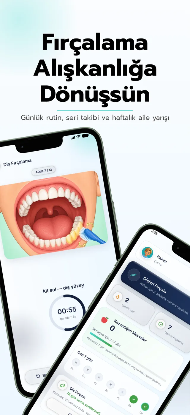 Putzroutine — tägliches Serien-Tracking und wöchentlicher Familienwettbewerb